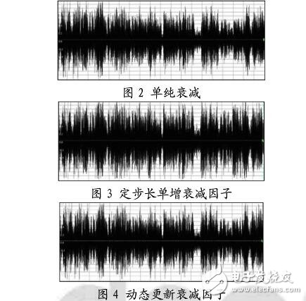 视频会议音频混音算法及其实现