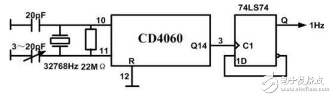 cd4060秒脉冲的产生电路