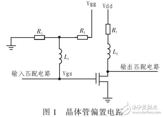 一款S波段的低噪声放大器设计（基于ADS仿真软件）