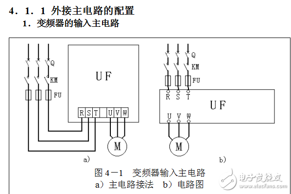 变频器外接主电路的配置及其调速系统的控制