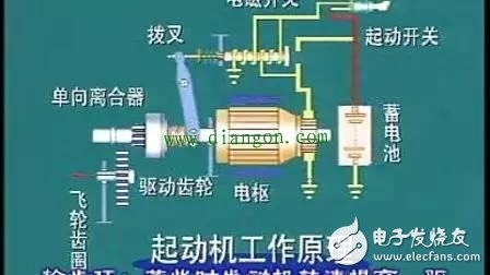 一通百通,汽车电路接线方法详解