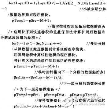 浅谈某长序列小波变换快速算法的DSP实现