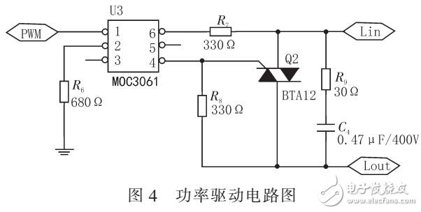 基于LM35温度传感器设计