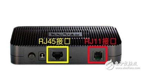 RJ45网卡接口和水晶接口详解