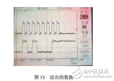 SRAM芯片的设计与测试