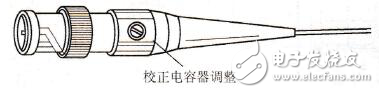 示波器探头结构及其使用技巧分析