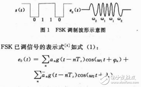 基站与中继站之间无线通信模式及其调制解调的软件设计与实现