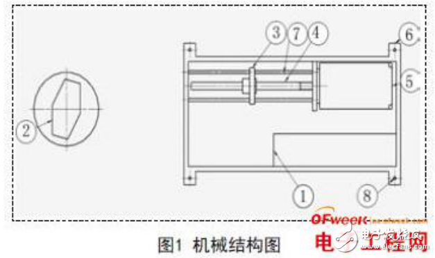 基于GSM技术与S12XS128的宿舍防盗电子锁的设计