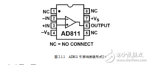 ad811放大器模块