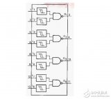 cd4093引脚图及功能