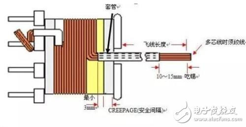 高压变频器结构图片