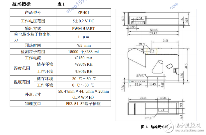 ZPH01-粉尘模组使用说明书v1.0+XXW