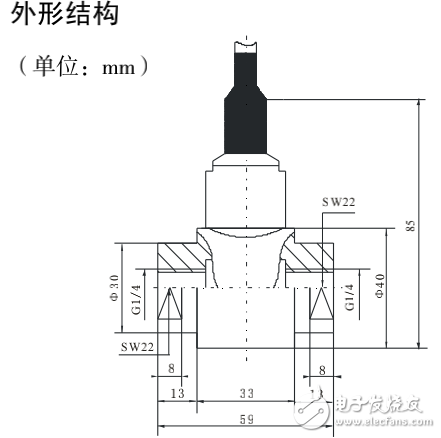 MDM390型差压传感器