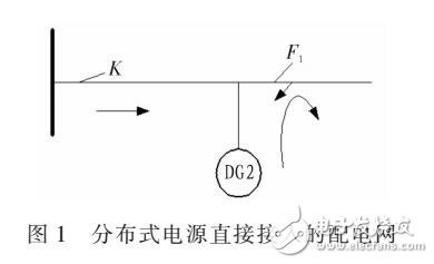 分布式电源的计划内孤岛保护方案研究