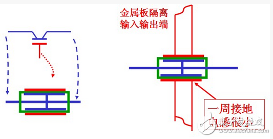 滤波电容