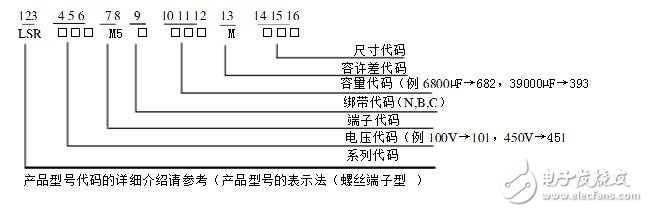 高频低阻电解电容作用分析