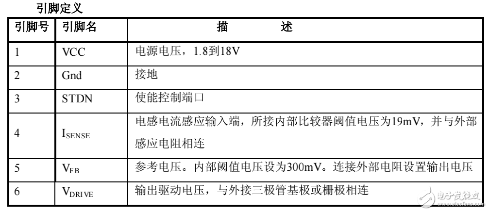 电流模升压转换芯片AT400A简介及外置开关管PFM的工作模式介绍