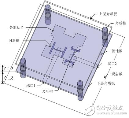 应用于方向回溯天线阵的分形双极化天线分析