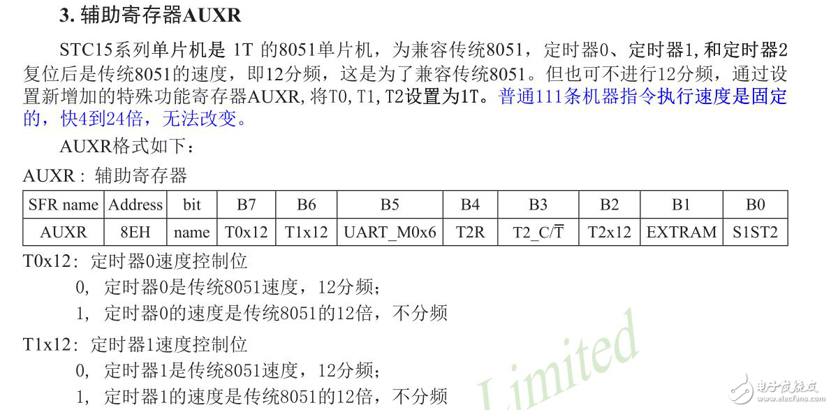 手把手教你做彩铃电子时钟---第6章