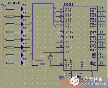 单片机的内部结构和外部结构分析