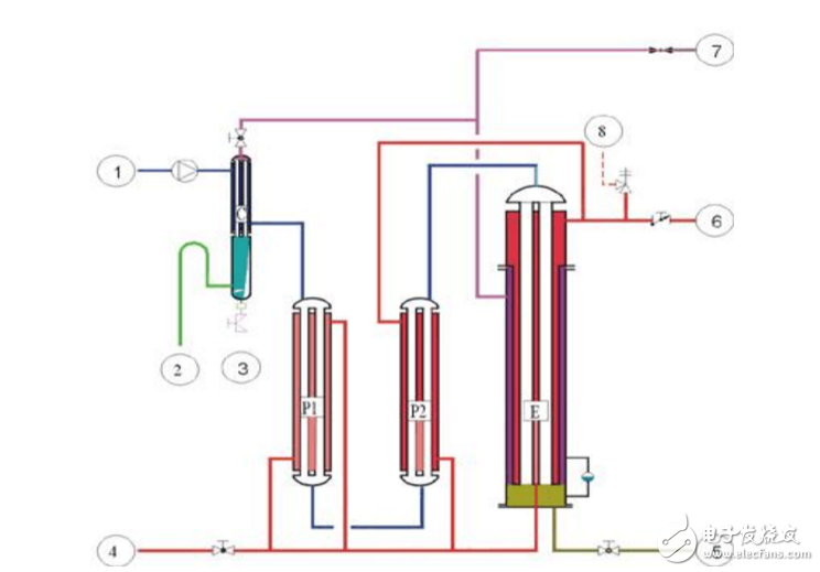 燃气蒸汽发生器解剖图图片