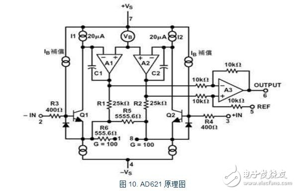 ad620增益信息详解