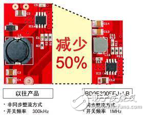 浅谈工业设备用DC/DC转换IC