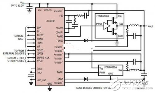 多电压轨系统需要具备控制和监察功能的转换器