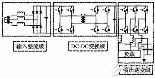 井下照明电源的单级三相高频隔离AC/DC变换器设计方案解析