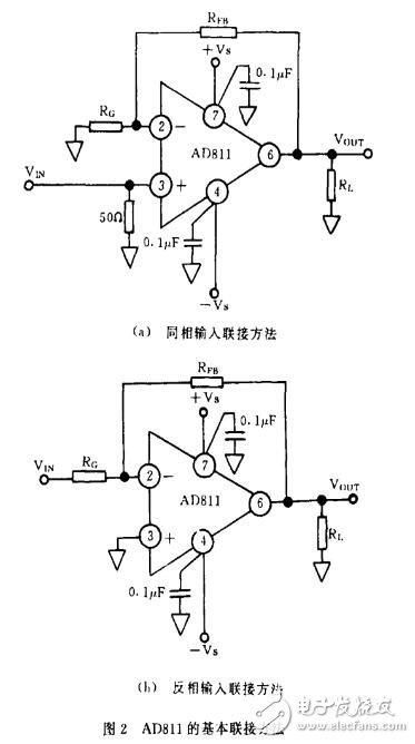 ad811视频运算放大器的应用