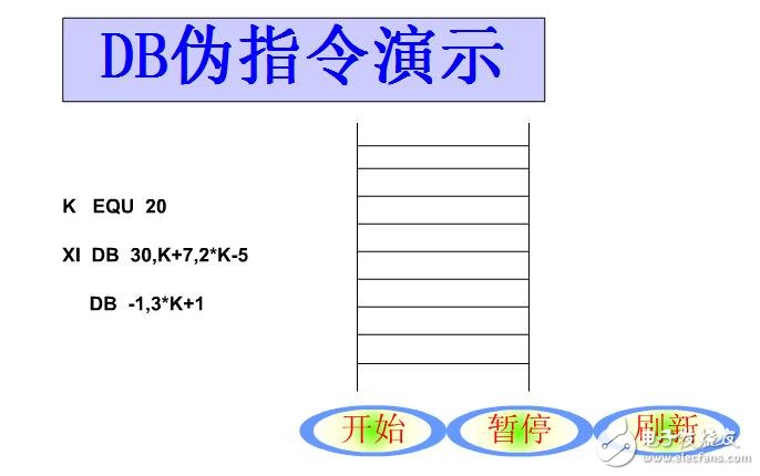 汇编db指令的用法及含义解析