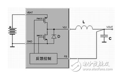 便携式多媒体处理器供电问题解决办法