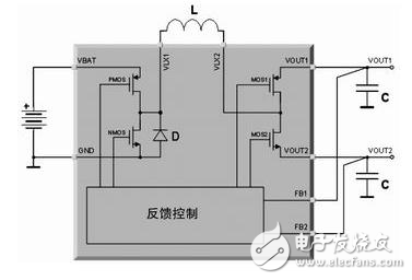 便携式多媒体处理器供电问题解决办法