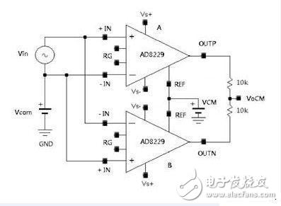 差分输入至差分输出放大器等效高温解决方案分析