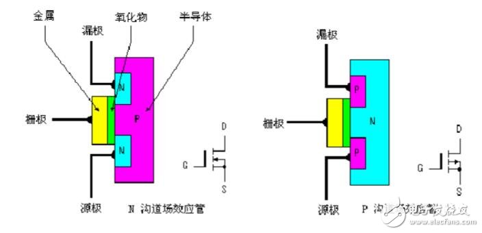 cd4069逆变器电路图