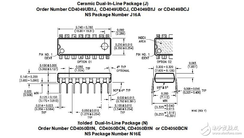 cd4049ube引脚图及功能图片