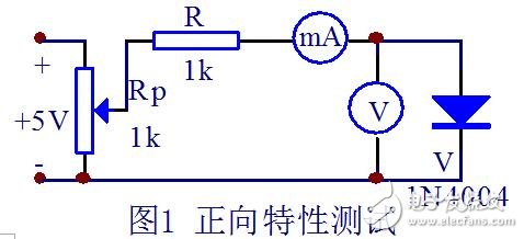 模拟电子课程精品讲义