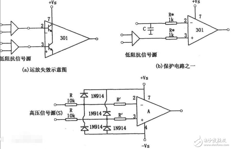 共模电压