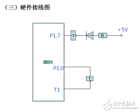 关于单片机定时器输出方波问题分析