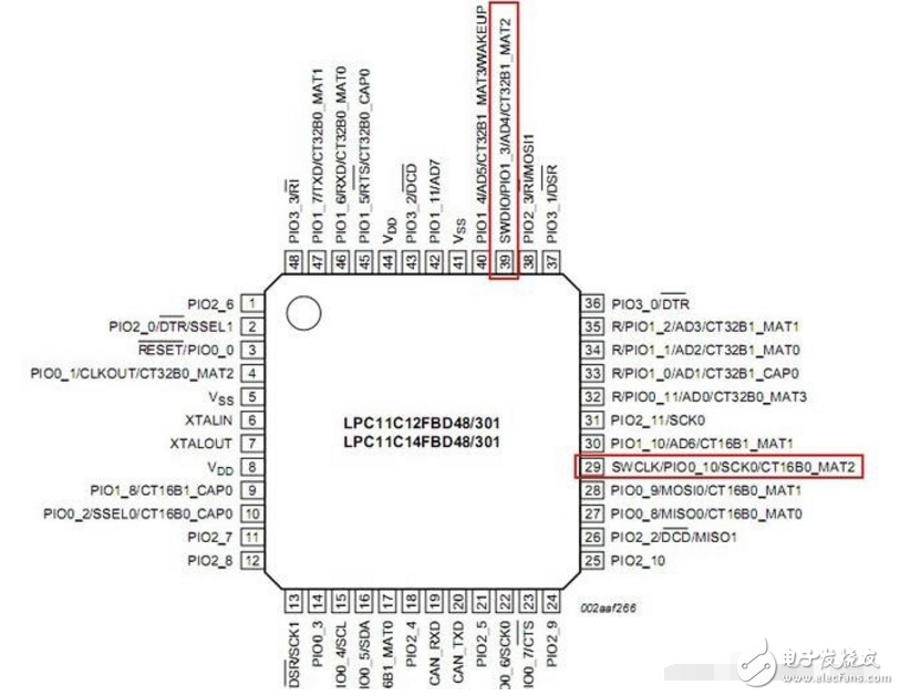 单片机IO口无法输出高低电平原因分析及解决方案 