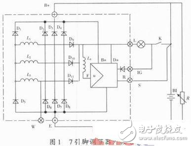 汽车发电机电压调节器多功能电子测试仪的研究与开发