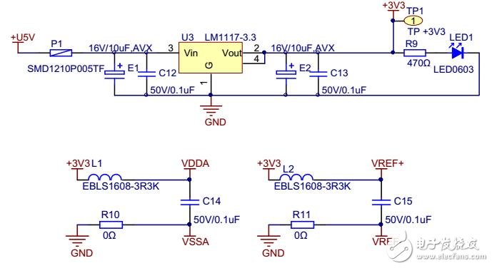 GD32F103C8T6 Demo板资料