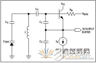 免调节中频VCO: 第一部分: 设计考虑