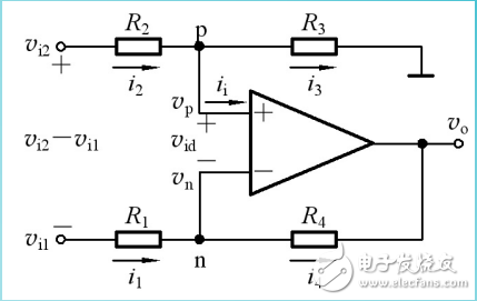 同相输入和反相输入放大电路的解析及其应用介绍