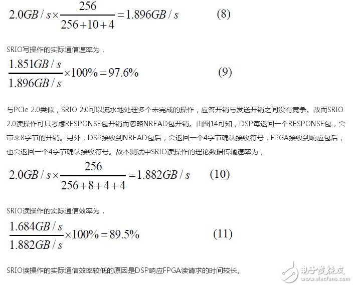 串行通信