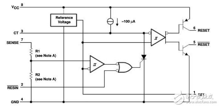 7705ac