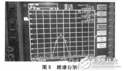 NFC模块