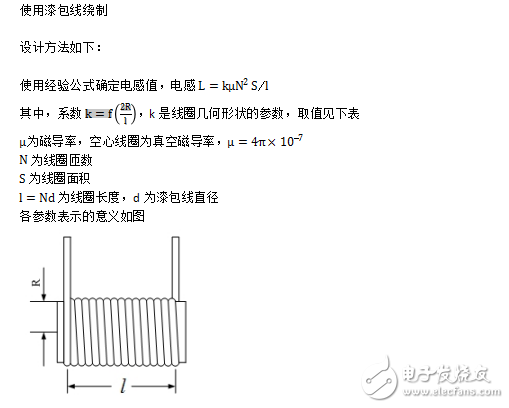 自制手绕空心线圈电感