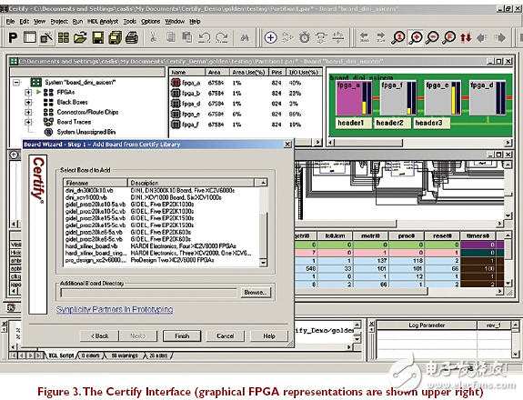 FPGA