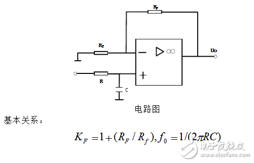 运放反馈时电容并电阻的作用分析